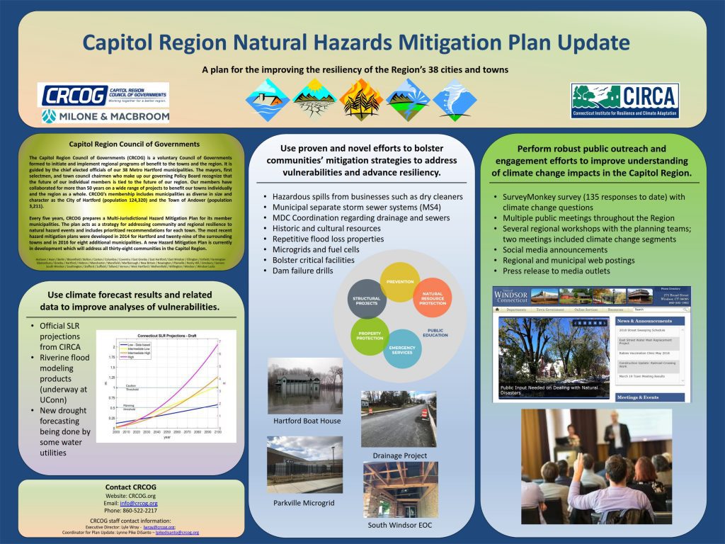 Captiol Region Natural Hazards Mitigation Plan